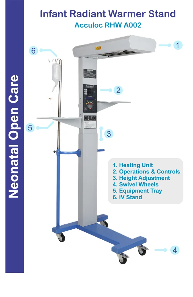 SERVO CONTROLLED INCUBATOR - Image 4